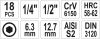 YATO Bity sada 18 ks imbus 3-12 mm (YT-7752)